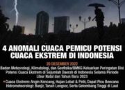 BMKG : Waspada Hujan disertai angin kencang memicu gelombang tinggi