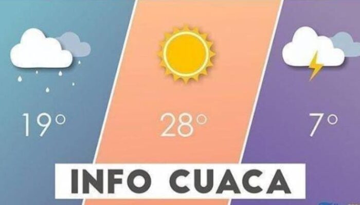 BMKG Cuaca Serang: Cerah Berawan dan Berawan, Senin 20 Februari 2023