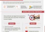 Penderita Kasus Difteri Terus Bertambah, Bupati Garut Tetapkan Kejadian Luar Biasa