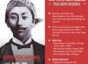 Sejarah HPN 2023, Berikut Rangkaian Acaranya