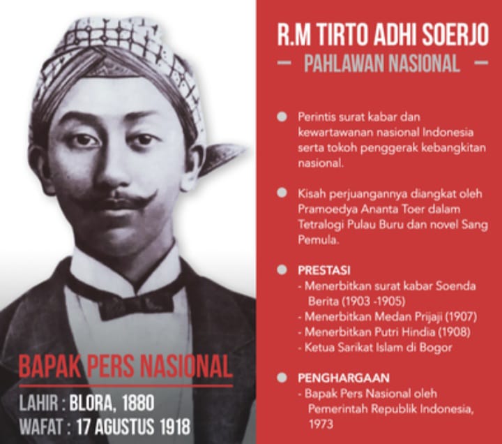 Tirto Adhi Soerjo, merupakan orang Indonesia pertama yang mencetuskan surat kabar bernama Medan Prijaji pada 1910. Eksistensi koran ini menjadi ujung tombak pers menyuarakan kebebasan berpendapat. (Foto : Internet)