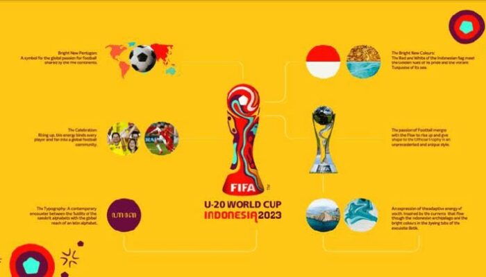 Ketum PSSI Sebut Piala Dunia U20 Adalah Momen Penting