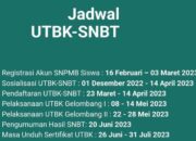 Jadwal Registrasi Akun SNBT 2023