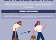 Tak Sempat Sahur? Enggak Usah Khawatir  Ini Beberapa Tips Bakal Bikin Kalian Tetap Kuat Saat Berpuasa