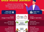 Sanksi Punya NPWP Tidak Lapor SPT  Tahunan. Ini Risikonya?