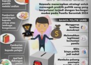 Pilkada Rentan Beberapa Kecurangan, Bawaslu Kota Cilegon: Masyarakat Agar Ikut Mencegah Terjadinya Politik Uang