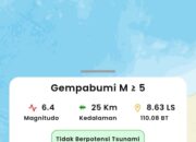 Gempa M6,6 Bantul, Guncangan Kuat Terasa Hingga Jogja dan Klaten