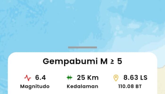 Gempa M6,6 Bantul, Guncangan Kuat Terasa Hingga Jogja dan Klaten