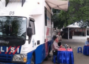 Ini Jadwal Sim Keliling Jakarta – Bandung Hari Ini