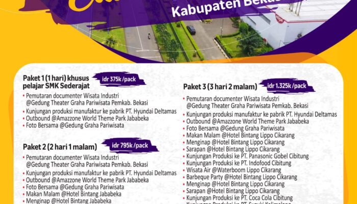 Pendaftaran Abang Mpok Kabupaten Bekasi 2023 Dibuka