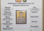Kapolsek Karawaci Berikan Penghargaan Kepada Anggota Berprestasi
