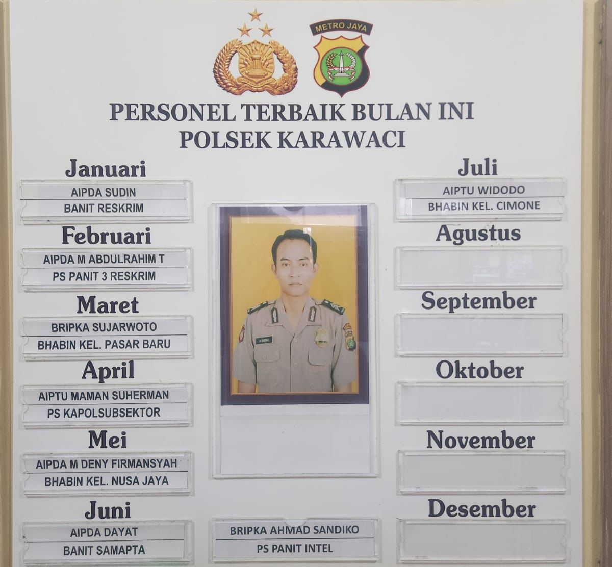 Personil terbaik jatuh kepada Bripka Ahmad Sandiko anggota Unit Intelkam Polsek Karawaci. (Foto: Fathar)