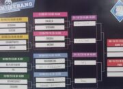 Semarak HUT GKI Serang Ke 60, Majelis Masuk Semi Final Bola Voli