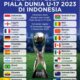 Jadwal Piala Dunia U- 17 2023 (foto: Istimewa)
