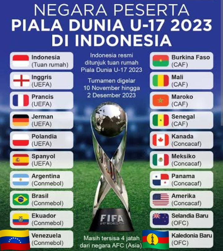 Jadwal Piala Dunia U- 17 2023 (foto: Istimewa)