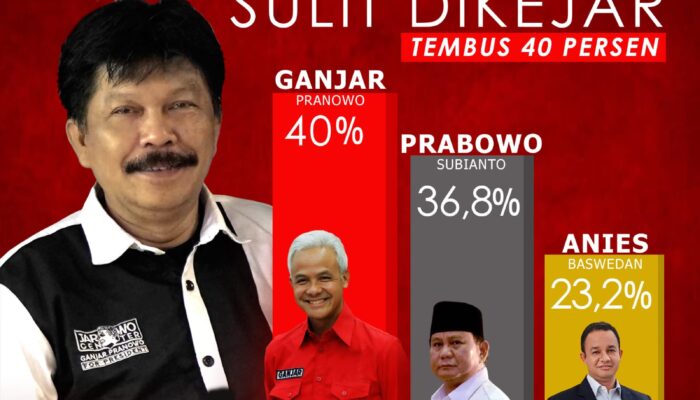 Wacana Prematur Jokowi Diusulkan jadi Ketum PDI P, Kombatan: jangan Terpancing