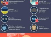 Gunung Slamet Status Waspada, BPBD Purbalingga Imbau Jalur Evakuasi Diinventarisir