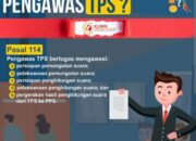 Di Banten, Driver Ojol, Mahasiswa, Pensiunan TNI hingga Guru Ramai-ramai Daftar Pengawas TPS