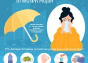 Agar Tetap Sehat, Ini Tips Menjaga Kesehatan Musim Hujan