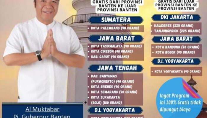 Pemerintah Banten Adakan Mudik Gratis Lebaran Untuk Warga Banten, Begini Cara Daftarnya