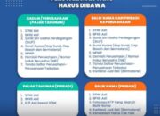 Pajak Kendaraan Anda Mati, Ini Lokasi Gerai Pembayaran di Tangerang
