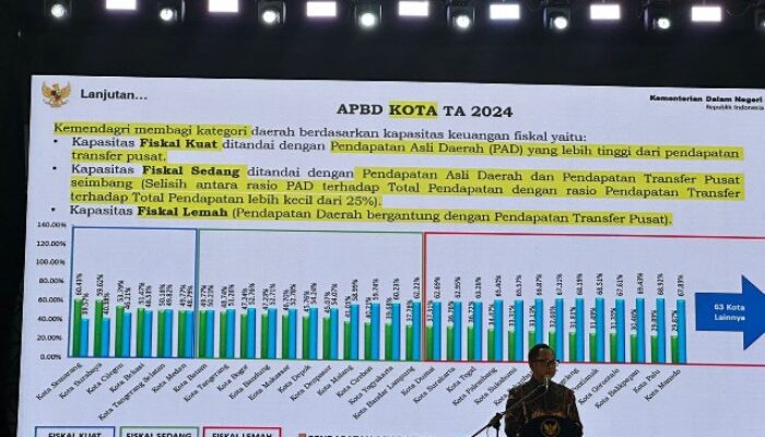 Kota Cilegon Raih Peringkat Tiga Fiskal Kuat di Rakernas Apeksi