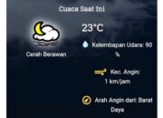 BMKG Prakirakan Cuaca Berawan dan Hujan di Sejumlah Wilayah