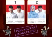 Gubernur Banten Pantau PSU Kabupaten Serang, Hasil Sementara Zakiyah-Najib Unggul 76 Persen Suara