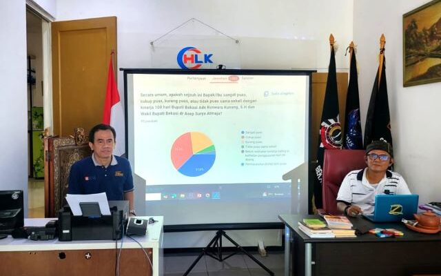 Evaluasi Kinerja 100 Hari Bupati-Wakil Bupati Bekasi: 81,4% Responden Puas