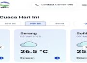 Simak Bebarapa Daerah di Banten Diperkirakan Dilanda Cuaca Buruk Hari Ini
