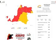 Raih Predikat Zona Kuning SPI KPK, Robinsar: Terima Kasih kepada OPD dan Stakeholder Terkait