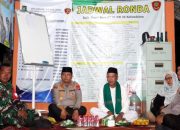 Polri untuk Masyarakat: Kapolres Cilegon Rutin Sambangi Pos Kamling, Ingatkan Keamanan Tanggung Jawab Bersama