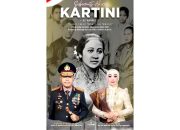 Sampaikan Ucapan Hari Kartini 2026, Polda Banten Dorong Perempuan Berdaya dan Anak Terlindungi