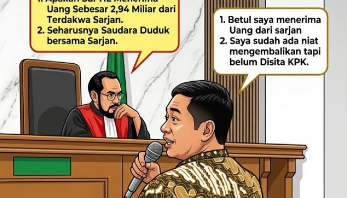 Sidang Kasus Suap Bekasi: Akui Terima Rp2,94 Miliar, LSM JaMWas Desak Hakim segera Tahan HL