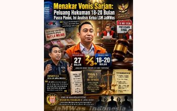 Menakar Vonis Sarjan: Peluang Hukuman 18–20 Bulan Pasca Pledoi, Ini Analisis Ketua LSM JaMWas