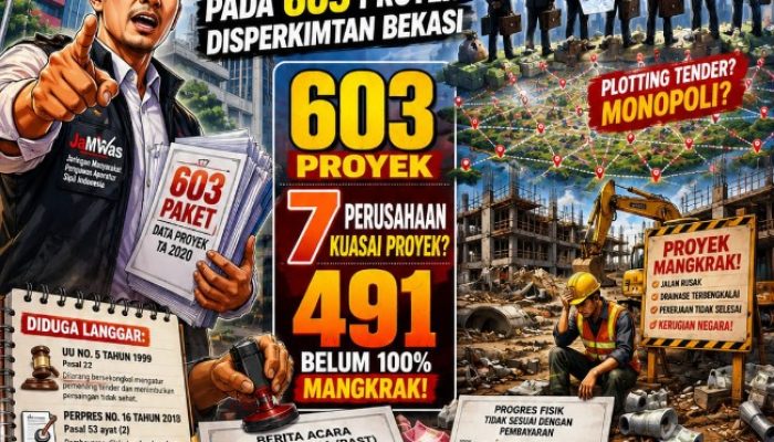 LSM JaMWas Desak KPK Bongkar Dugaan Monopoli 7 Perusahaan pada 603 Proyek Disperkimtan Bekasi