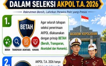 Penerimaan Anggota Polri T.A 2026 Terapkan Prinsip BETAH, Kapolda Banten: Rekrutmen Polri 2026 Transparan, Peserta Diminta Waspadai Calo