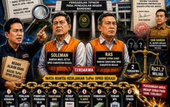 Kerugian Negara Rp21,7 Miliar, Soleman dan RAS Didakwa: JaMWas Indonesia Desak Kejati Jabar Ungkap Seluruh Mata Rantai Kasus TuPer DPRD Bekasi