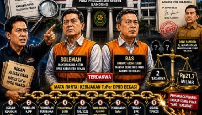Kerugian Negara Rp21,7 Miliar, Soleman dan RAS Didakwa: JaMWas Indonesia Desak Kejati Jabar Ungkap Seluruh Mata Rantai Kasus TuPer DPRD Bekasi