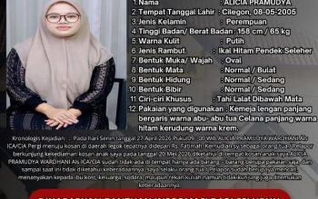Hingga Hari Ini, Wanita Muda Asal Cilegon Dilaporkan Hilang Dan Belum Ditemukan